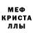 МЕТАМФЕТАМИН винт Axle Gindervald